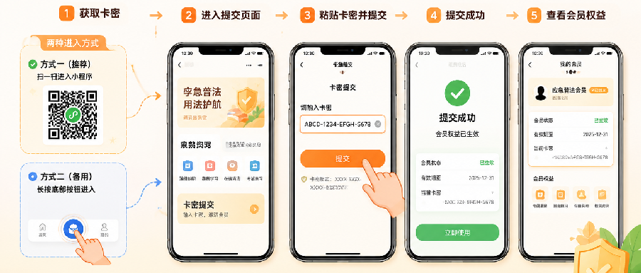 卡密怎么提交？应急普法小程序账号提交详细教程